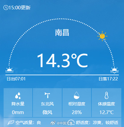我国大部晴朗干燥模式开启 我国大部晴朗干燥模式开启