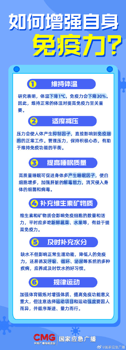 关注身体!4个迹象说明免疫力下降 关注身体!4个迹象说明免疫力下降
