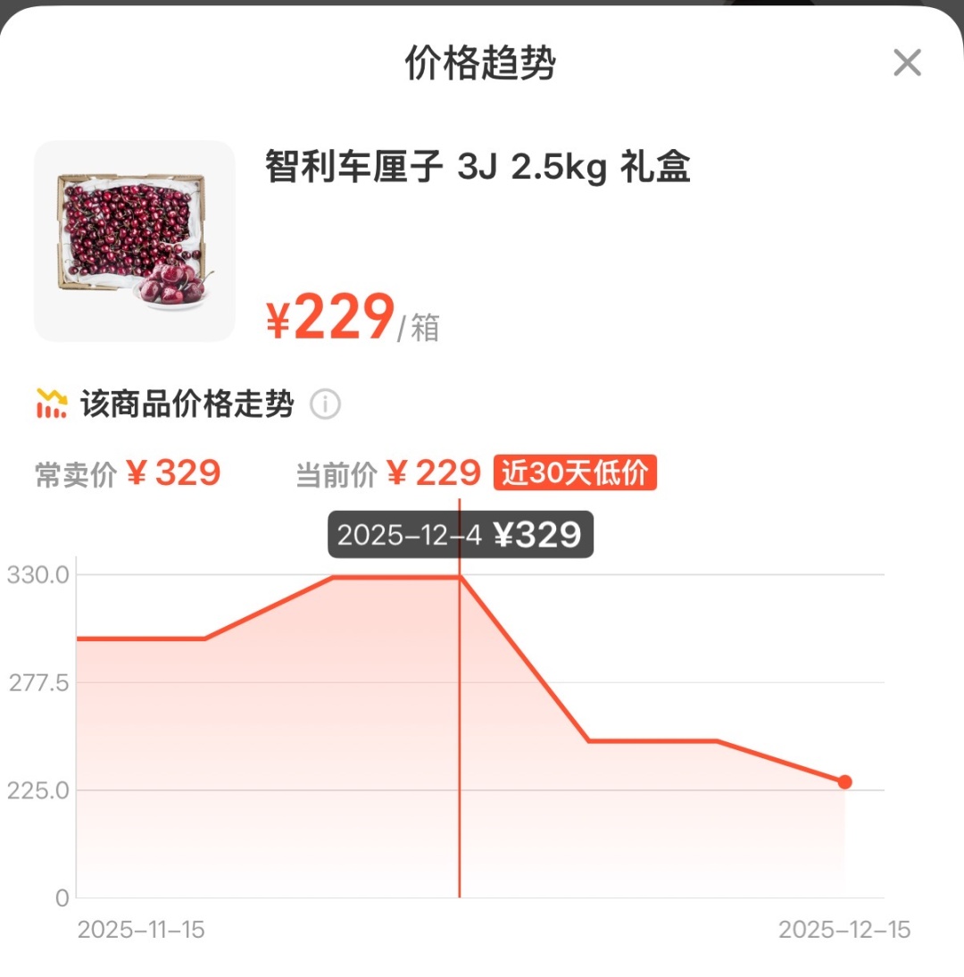 才一个月,价格腰斩!预计还要降!南京人等不及吃上了 才一个月,价格腰斩!预计还要降!南京人等不及吃上了