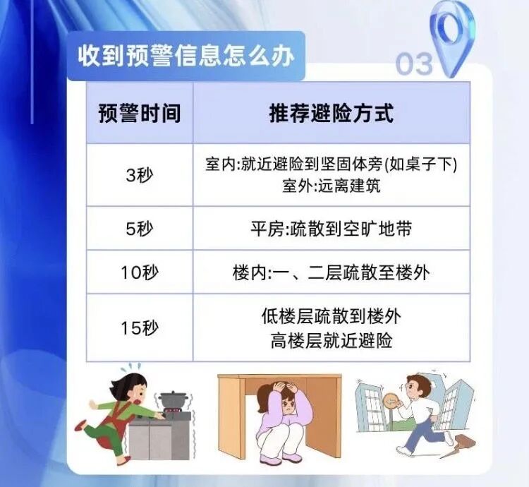 重庆近期地震了?官方辟谣→ 重庆近期地震了?官方辟谣→