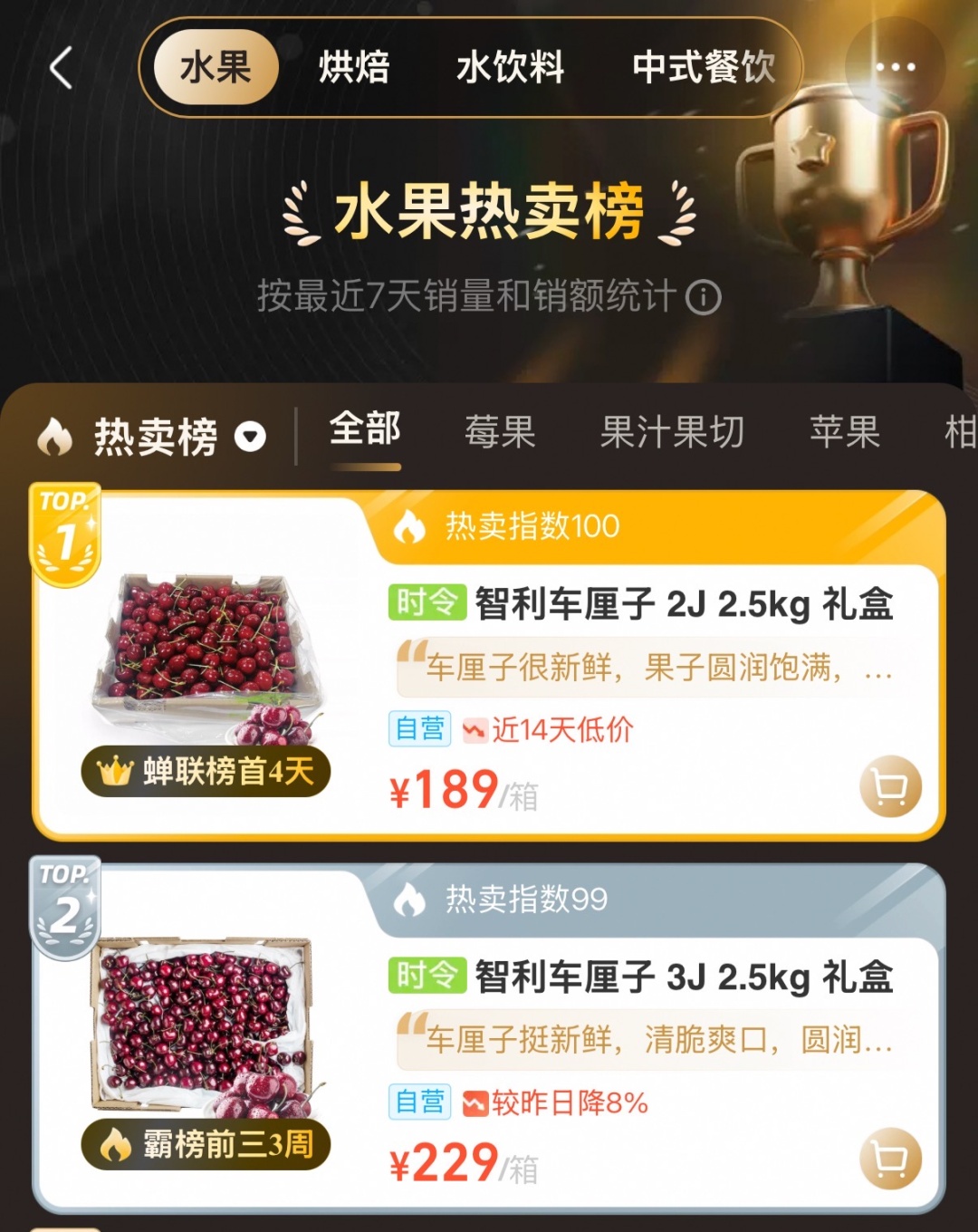 才一个月,价格腰斩!预计还要降!南京人等不及吃上了 才一个月,价格腰斩!预计还要降!南京人等不及吃上了