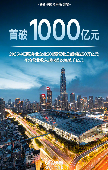 转存!2025中国经济这些首次真提气 转存!2025中国经济这些首次真提气