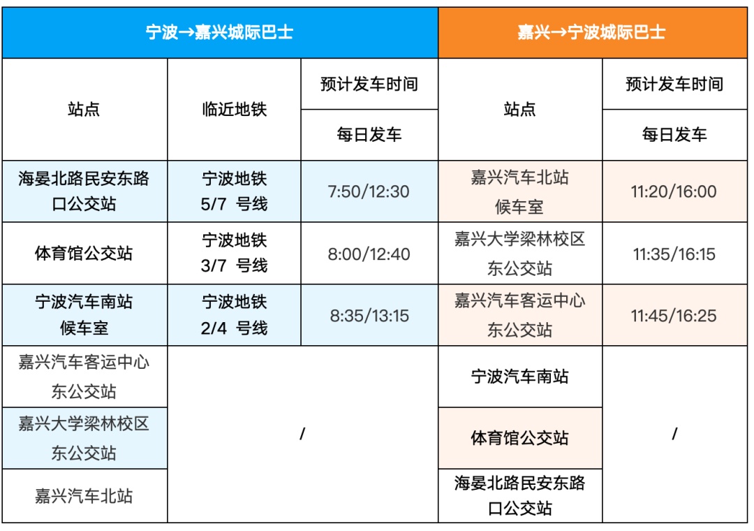 城际巴士来啦!29.9元可从宁波东部新城到杭州钱江新城 城际巴士来啦!29.9元可从宁波东部新城到杭州钱江新城
