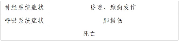 这款热门糖水有毒?网友:“吃完睡了14小时……” 这款热门糖水有毒?网友:“吃完睡了14小时……”