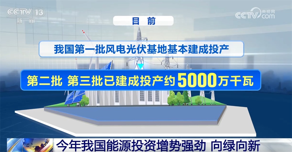 从“十四五”到“十五五” 我国新能源将实现更高质量跃升式发展