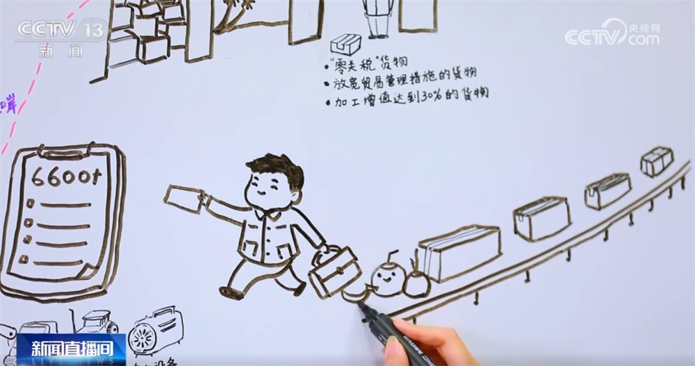 街头巷尾共话“海南自贸港封关”发展新机遇 口岸织网、制度赋能勾勒新蓝图 街头巷尾共话“海南自贸港封关”发展新机遇 口岸织网、制度赋能勾勒新蓝图