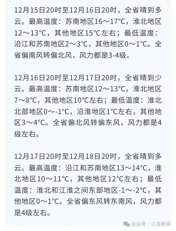 降温10℃!江苏要下雪了 降温10℃!江苏要下雪了