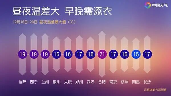 我国已经进入拉尼娜状态!专家解读:有一点可以确定—— 我国已经进入拉尼娜状态!专家解读:有一点可以确定——