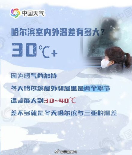 哈尔滨究竟能冷到什么程度?这些事千万不要轻易尝试! 哈尔滨究竟能冷到什么程度?这些事千万不要轻易尝试!