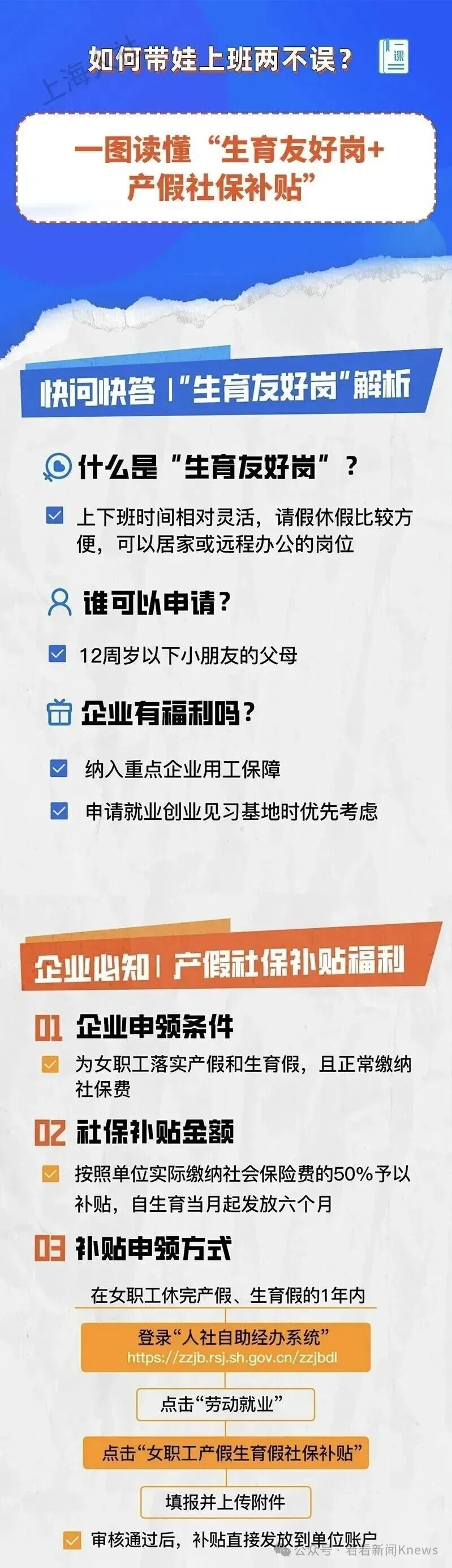 上海官宣:已试点!在家办公、弹性上下班、每年多3天带薪假… 上海官宣:已试点!在家办公、弹性上下班、每年多3天带薪假…