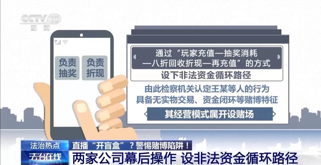 直播间9.9元抽稀有手办?小心掉入陷阱! 直播间9.9元抽稀有手办?小心掉入陷阱!