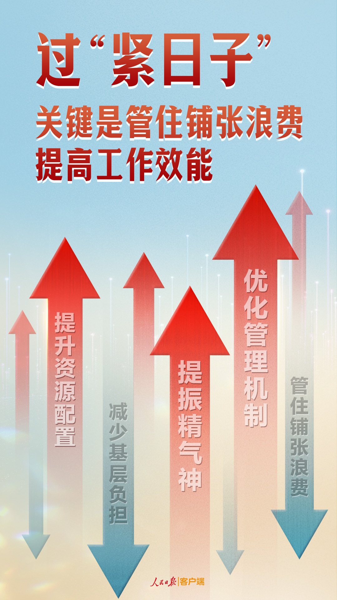 过“紧日子”，关键是管住铺张浪费、提高工作效能