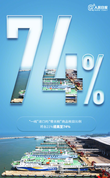 海南自贸港封关运作有啥红利?科普帖来了 海南自贸港封关运作有啥红利?科普帖来了