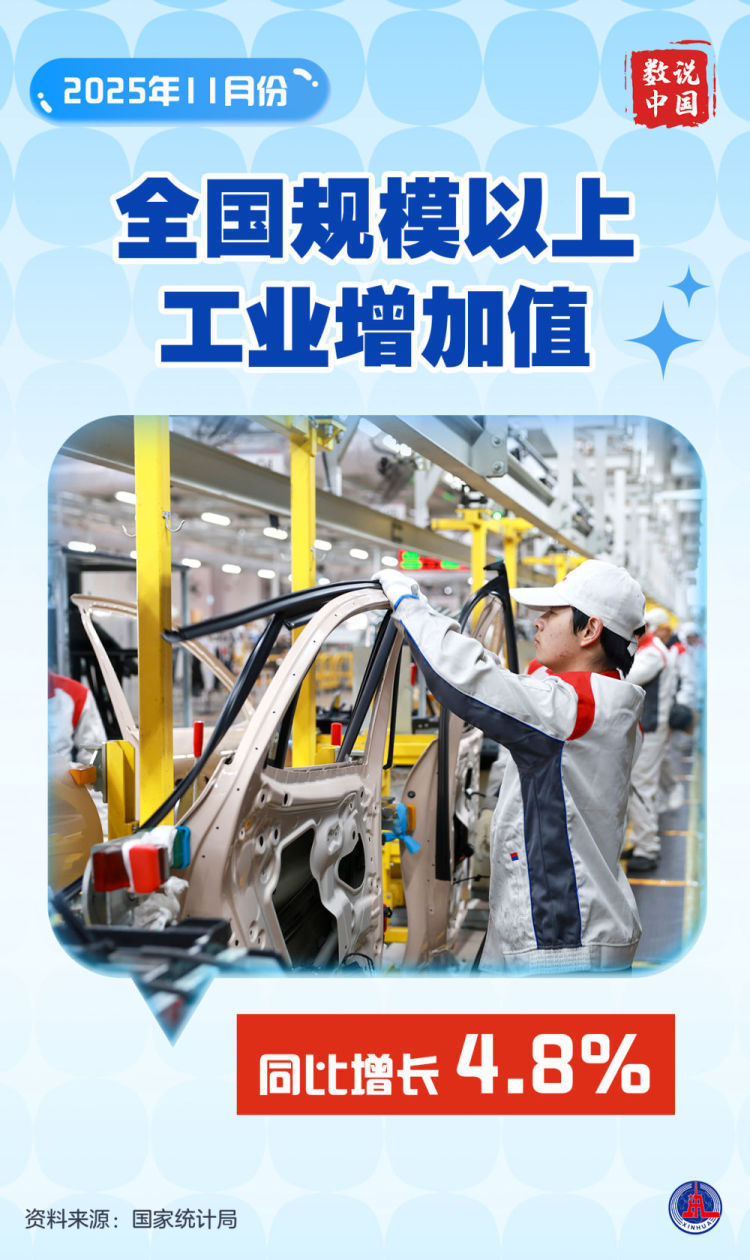 数说中国丨11月份国民经济延续稳中有进发展态势