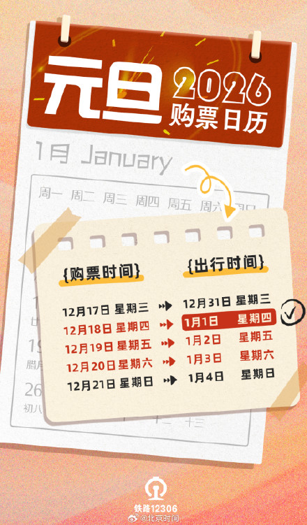 元旦火车票即将开售 元旦火车票即将开售