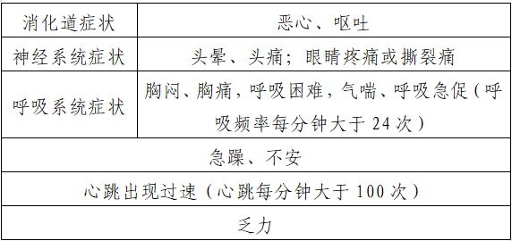 这款热门糖水有毒?网友:“吃完睡了14小时……” 这款热门糖水有毒?网友:“吃完睡了14小时……”