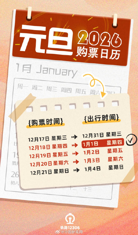 元旦假期火车票将开售 元旦假期火车票将开售