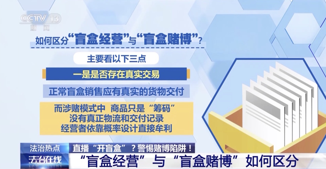 直播间9.9元抽稀有手办?小心掉入陷阱! 直播间9.9元抽稀有手办?小心掉入陷阱!