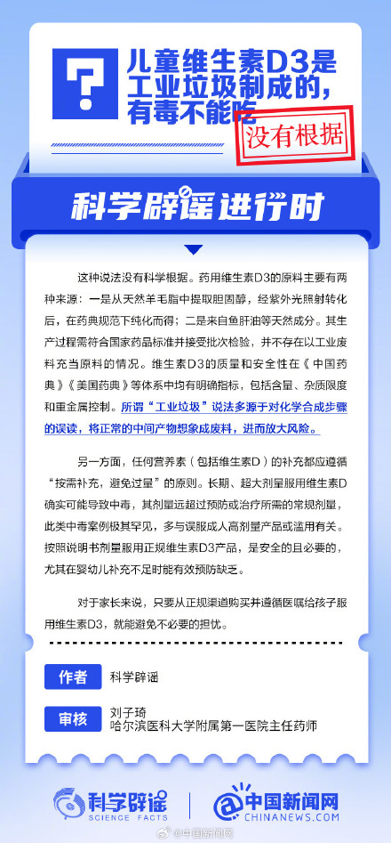 儿童维生素D3是工业垃圾制成的？
