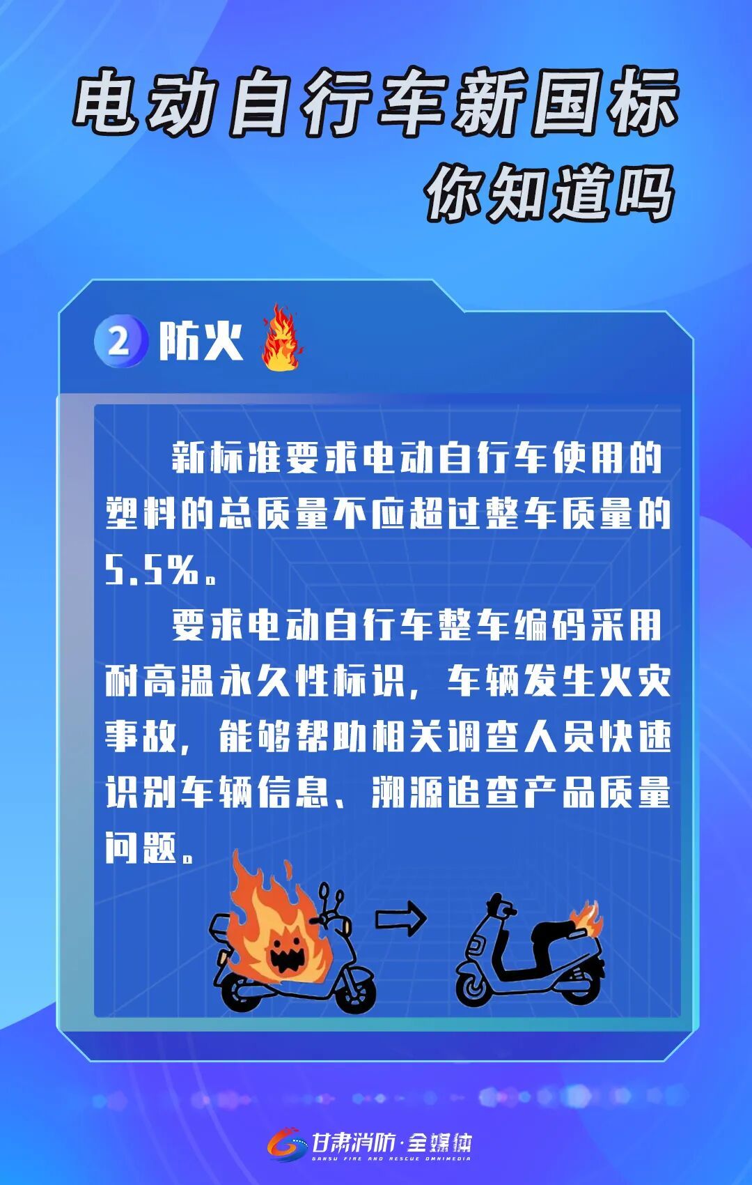 关于新国标电动自行车,这五条都是谣言! 关于新国标电动自行车,这五条都是谣言!