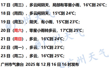 广东，要下雨了！新一股冷空气也在路上