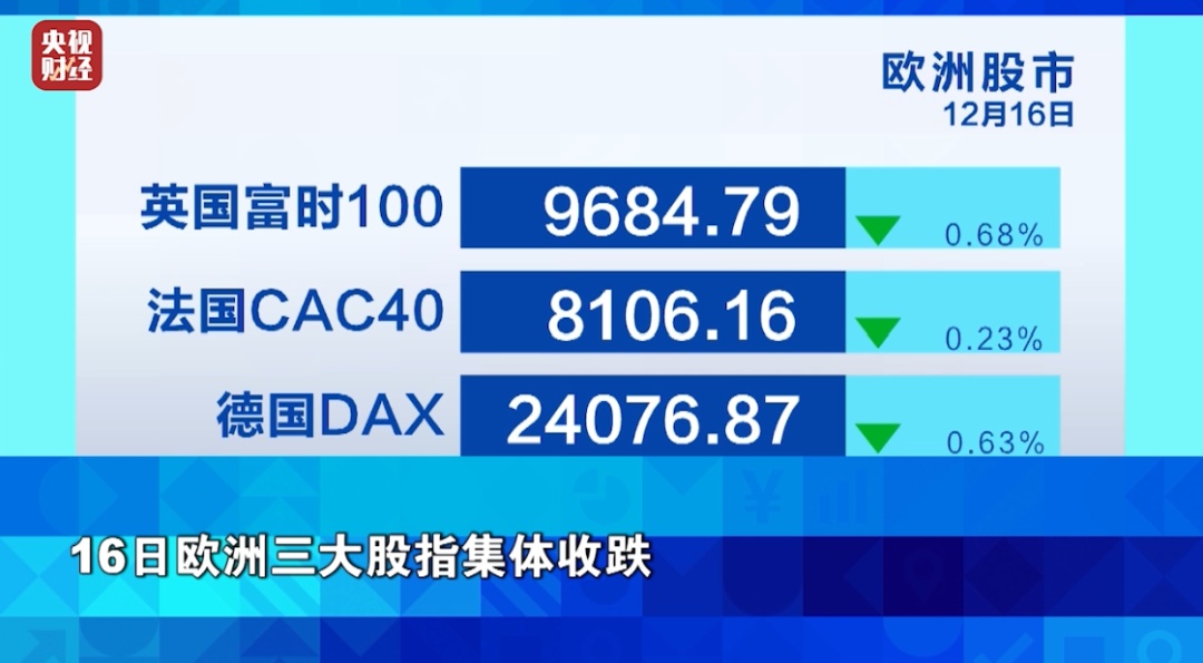 特斯拉，大涨！什么情况？