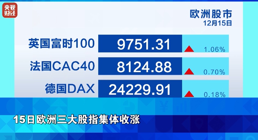 金价，又涨了…