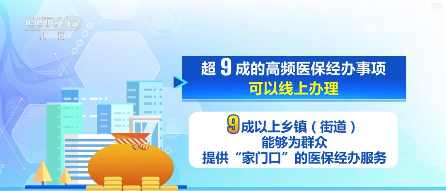 多维度“数”读医疗保障“成绩单” 参保人就医、购药、报销更便捷高效