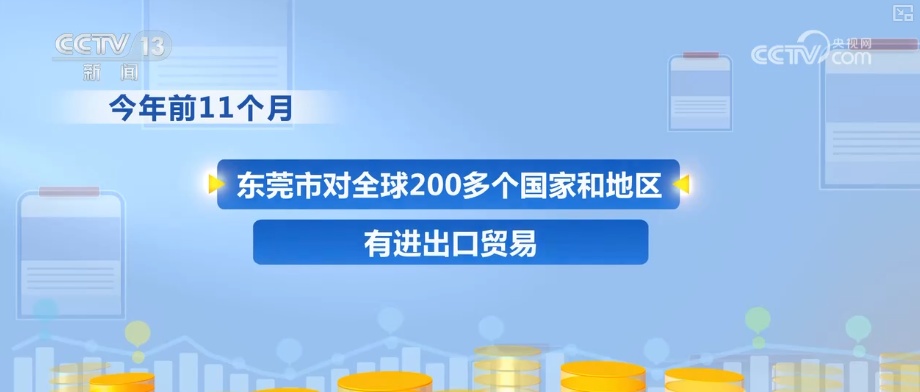 5.06万亿元，创新高！多视角观察 “数”看“中国制造”叩开多元外贸市场