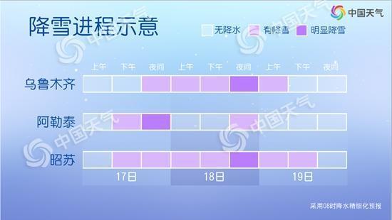 全国降水榜凑不出前十 专家解读雨雪为何“迷路” 全国降水榜凑不出前十 专家解读雨雪为何“迷路”