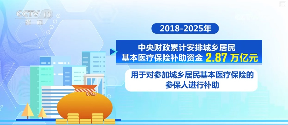 多维度“数”读医疗保障“成绩单” 参保人就医、购药、报销更便捷高效
