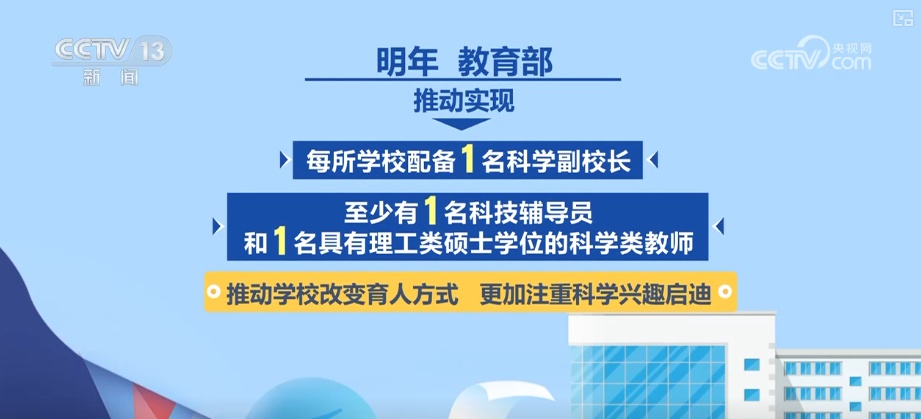 “跨学科主题学习”“项目式学习”增强学生实践能力 中小学生科学素养稳步提升