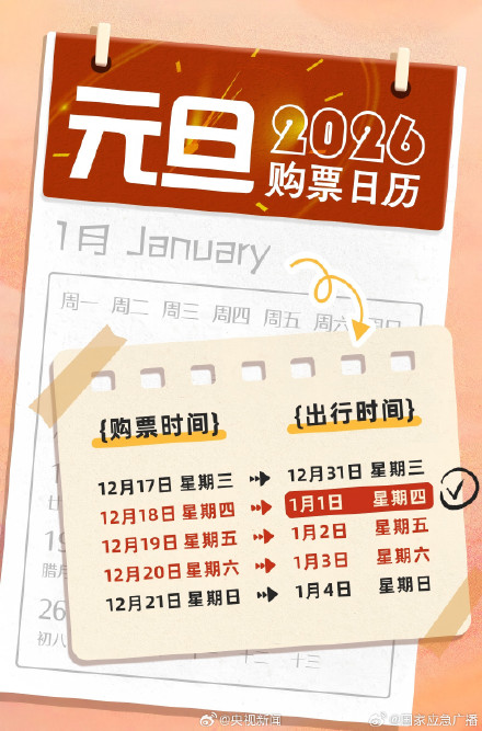今天可买跨年火车票！元旦购票日历来了