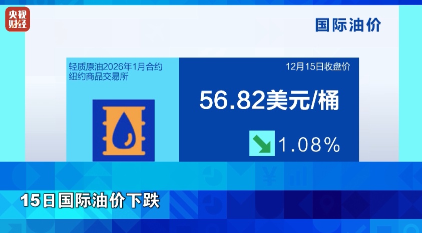 金价，又涨了…