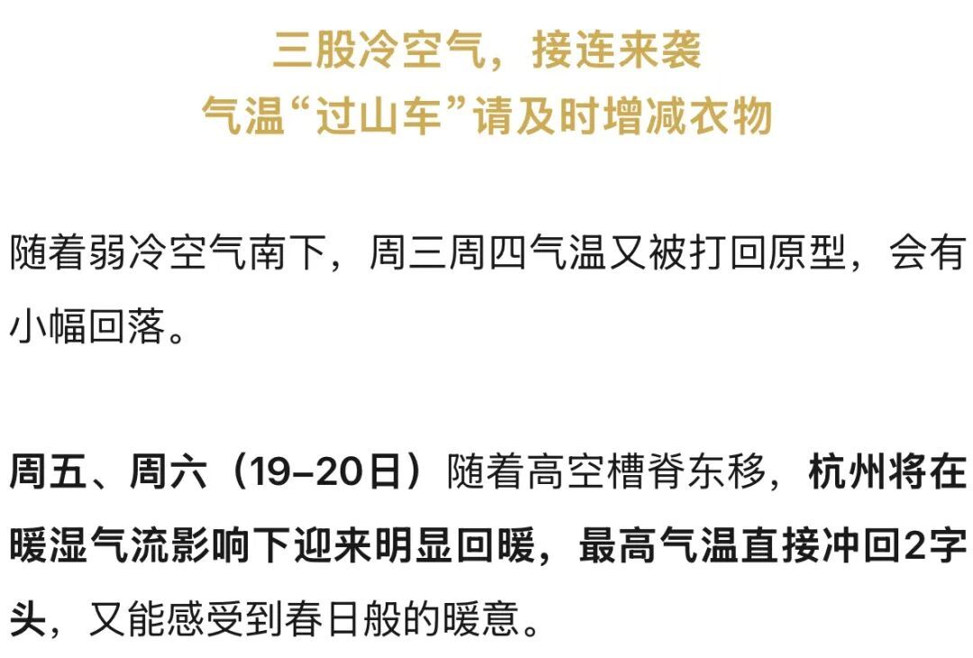 连续三波冷空气,杭州天气又在刷存在感了!这件事一定要盯紧 连续三波冷空气,杭州天气又在刷存在感了!这件事一定要盯紧