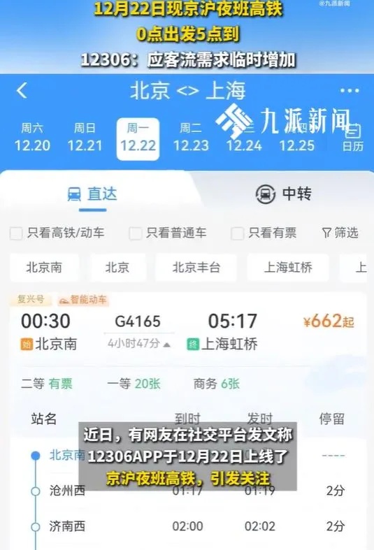 连休3天，元旦假期购票日历来了！京沪上线夜班专列高铁？12306回应→