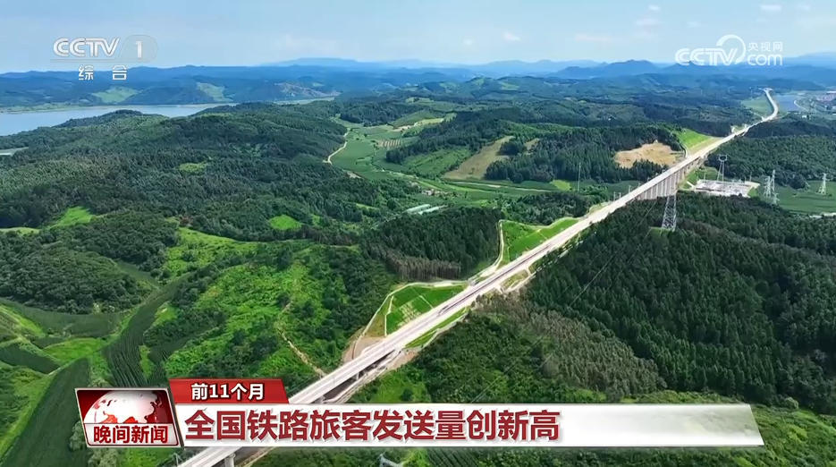 感知中国活力·数字看经济