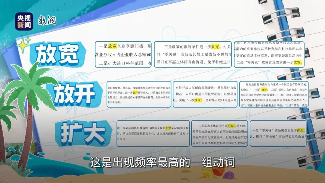 从“去海南玩”到“去海南发展”:封关开启新机遇 从“去海南玩”到“去海南发展”:封关开启新机遇