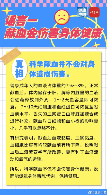 献血谣言大起底:别再让这些误解,阻挡你献爱心的脚步! 献血谣言大起底:别再让这些误解,阻挡你献爱心的脚步!