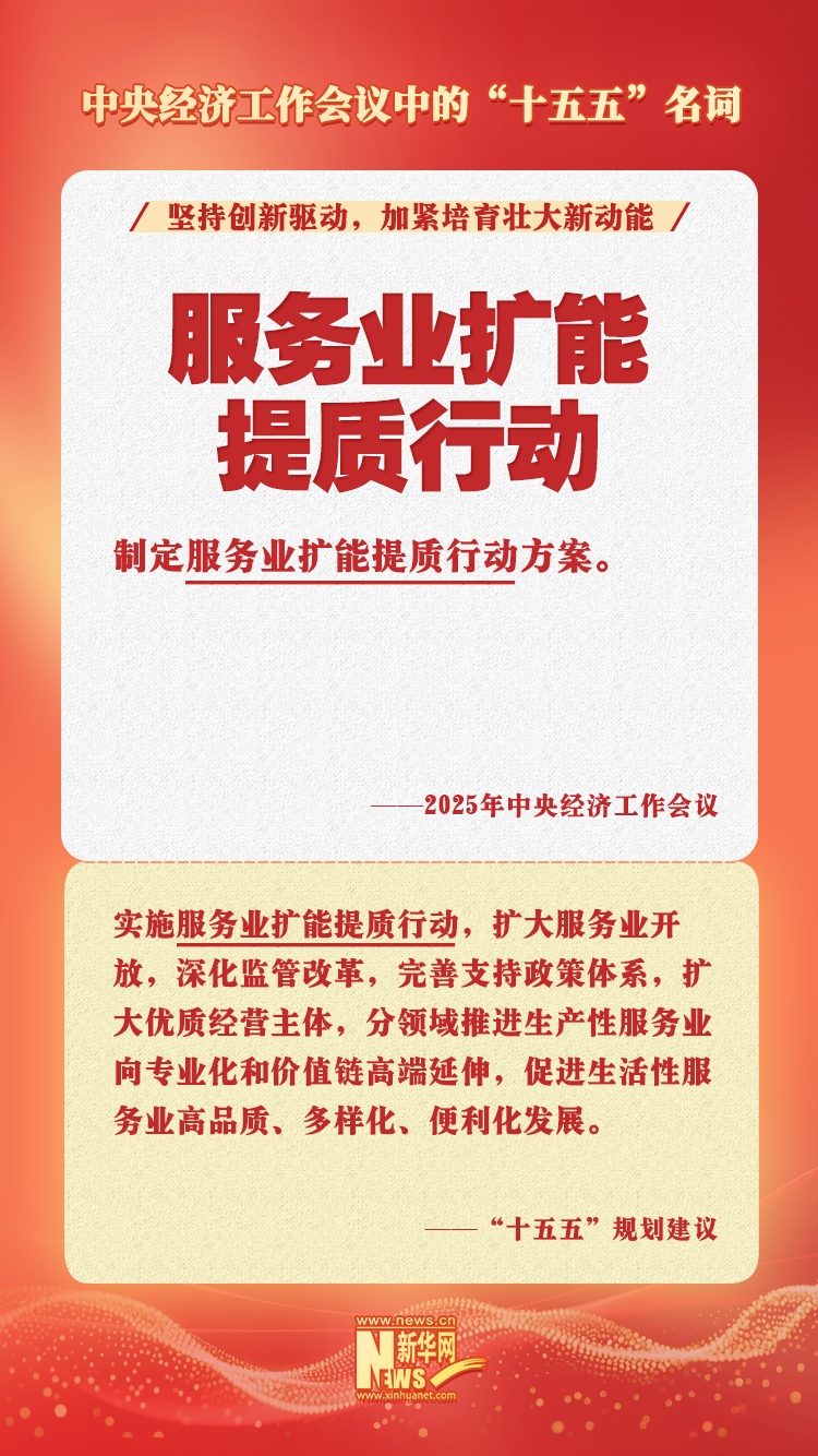 中央经济工作会议中的“十五五”名词：服务业扩能提质行动