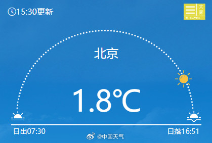 北京19日北风到 雾和霾消散 北京19日北风到 雾和霾消散