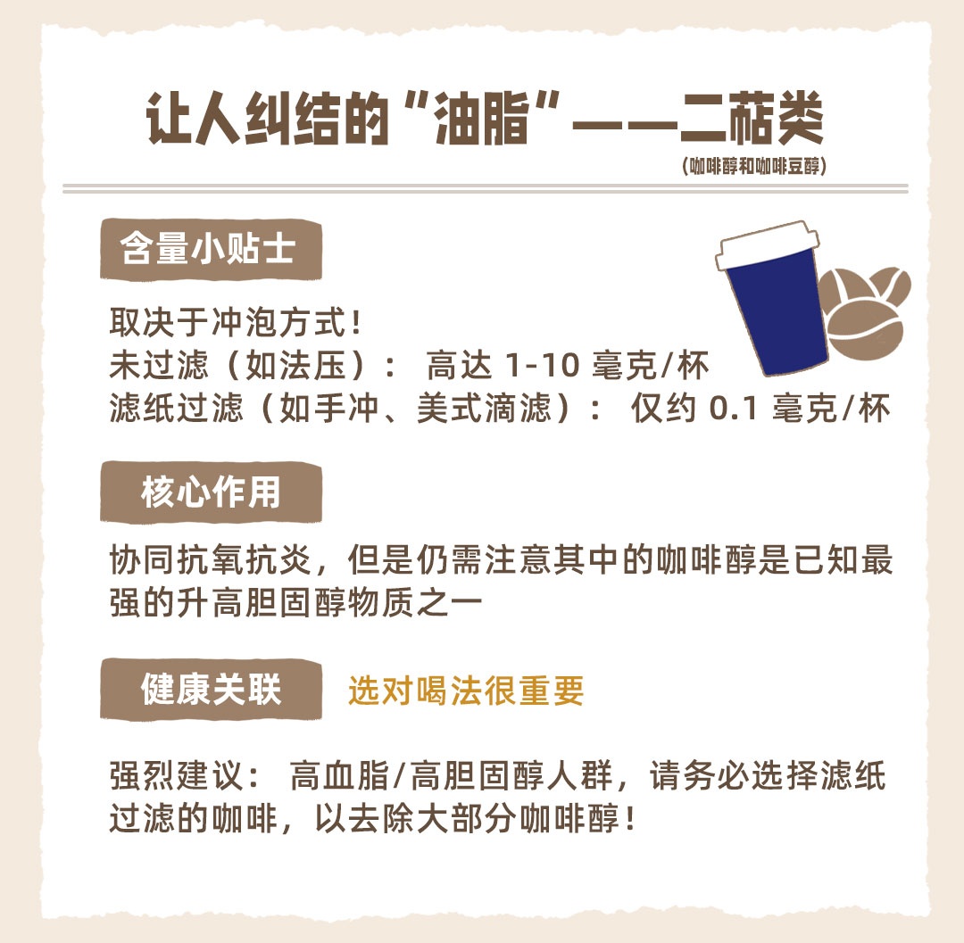 每天喝咖啡是“提神”还是“伤身”?这份报告揭开的真相,快藏不住了 每天喝咖啡是“提神”还是“伤身”?这份报告揭开的真相,快藏不住了