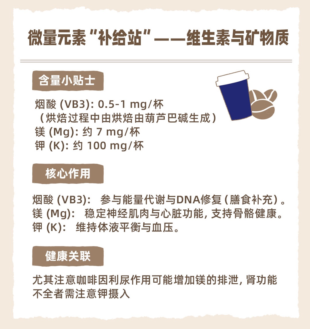每天喝咖啡是“提神”还是“伤身”?这份报告揭开的真相,快藏不住了 每天喝咖啡是“提神”还是“伤身”?这份报告揭开的真相,快藏不住了