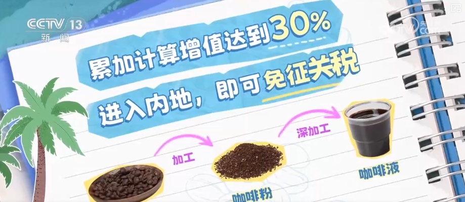 解读大数据·从“去海南玩”到“去海南发展” 动词之变折射机遇之变 解读大数据·从“去海南玩”到“去海南发展” 动词之变折射机遇之变