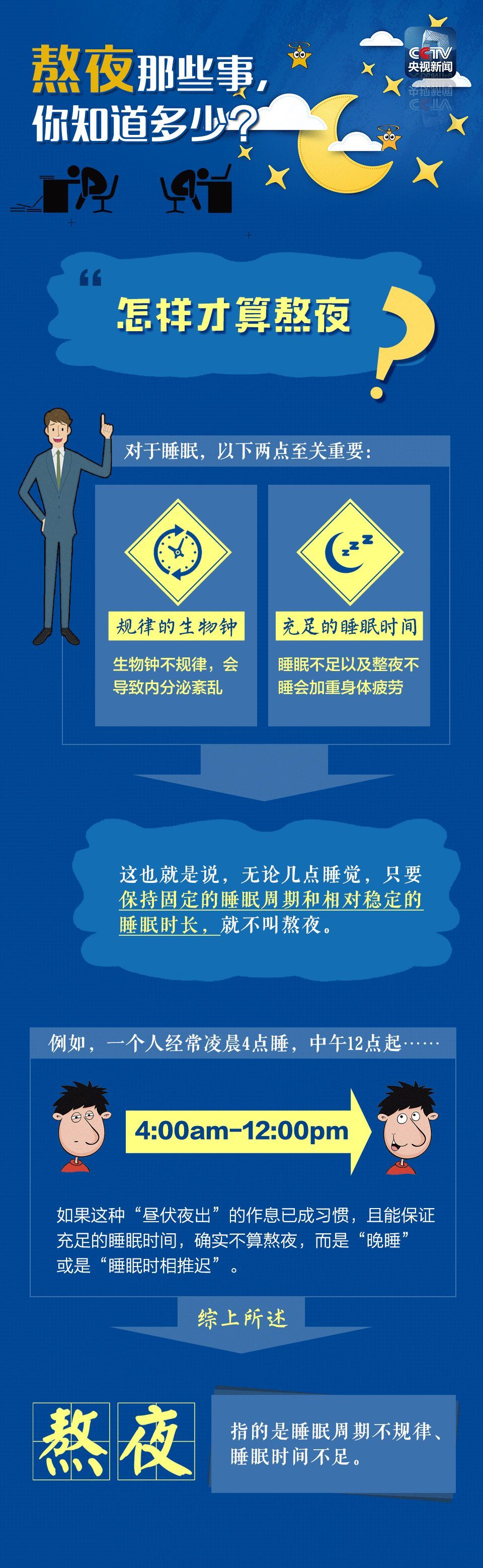 一觉醒来,女子确诊脑膜炎!这个坏习惯很多人都有 一觉醒来,女子确诊脑膜炎!这个坏习惯很多人都有