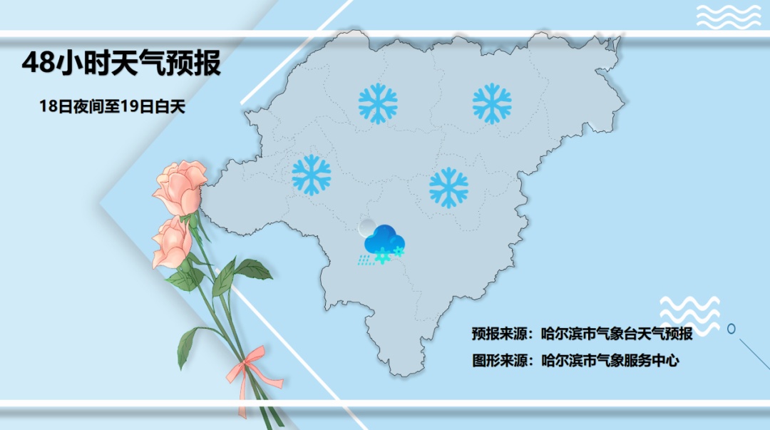 主打一个 “冰火两重天”!黑龙江南部暖到同期极值,北部接受暴雪洗礼 主打一个 “冰火两重天”!黑龙江南部暖到同期极值,北部接受暴雪洗礼