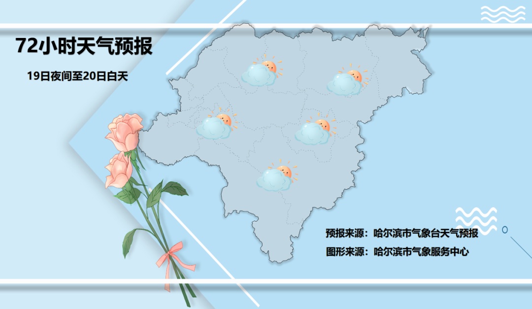 主打一个 “冰火两重天”!黑龙江南部暖到同期极值,北部接受暴雪洗礼 主打一个 “冰火两重天”!黑龙江南部暖到同期极值,北部接受暴雪洗礼