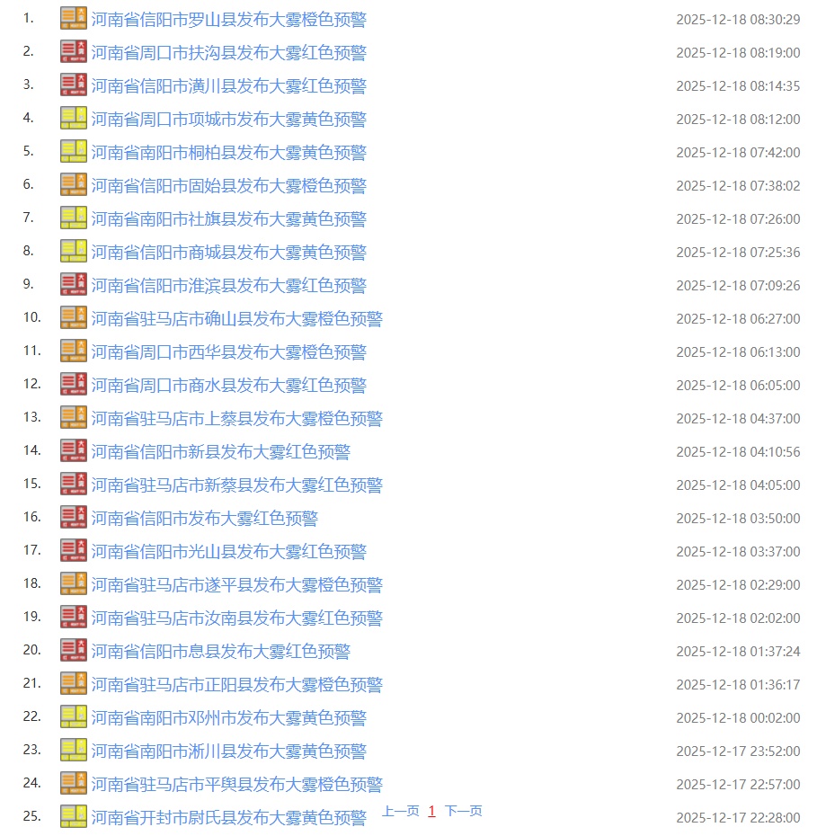 大雾红色预警!有强浓雾,能见度小于50米! 大雾红色预警!有强浓雾,能见度小于50米!