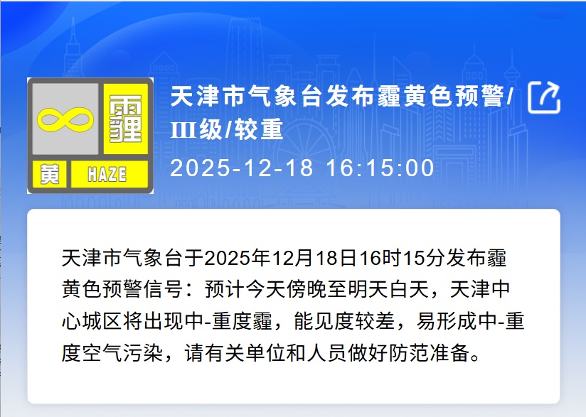 天津双预警!大雾+中-重度霾!预计这时减弱消散! 天津双预警!大雾+中-重度霾!预计这时减弱消散!