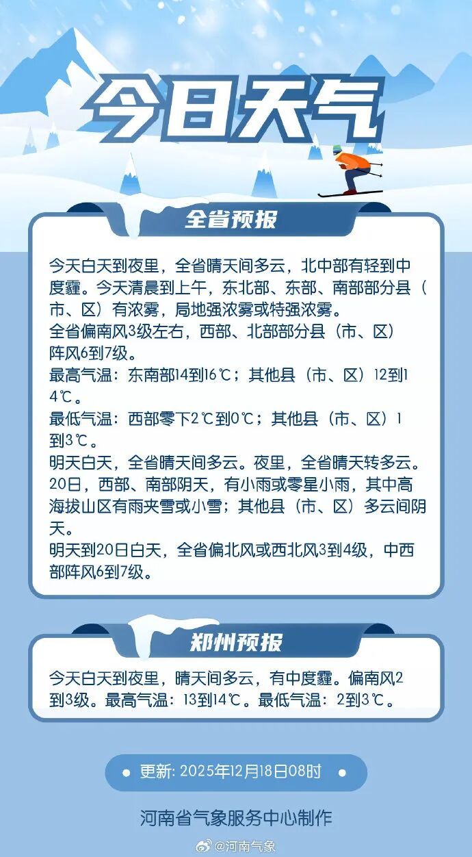 大雾红色预警!有强浓雾,能见度小于50米! 大雾红色预警!有强浓雾,能见度小于50米!